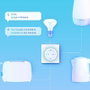 TP-Link Tapo P115 Mini Smart Wi-Fi Socket